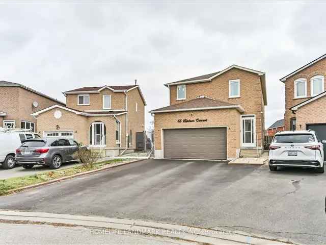 House For Sale in Markham, Ontario