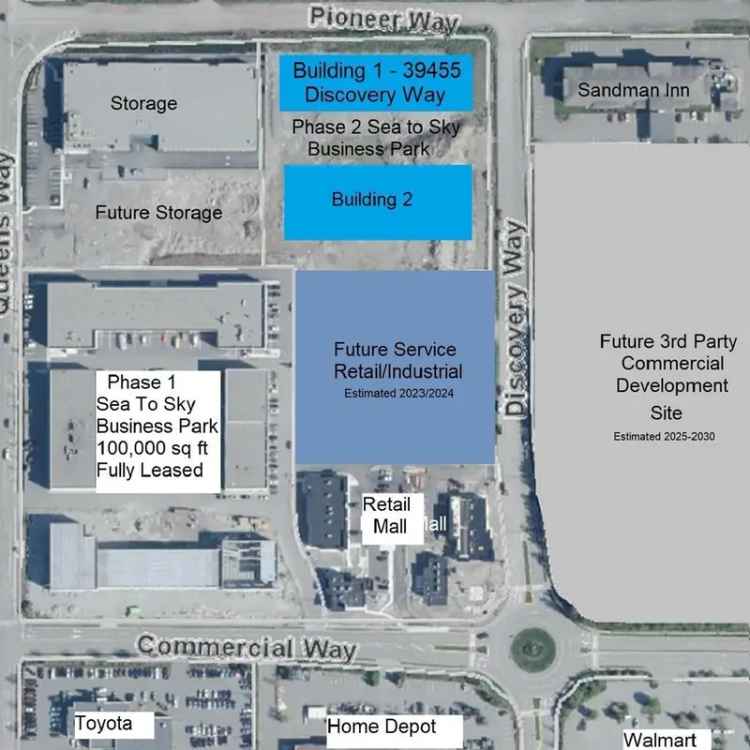 Industrial for lease