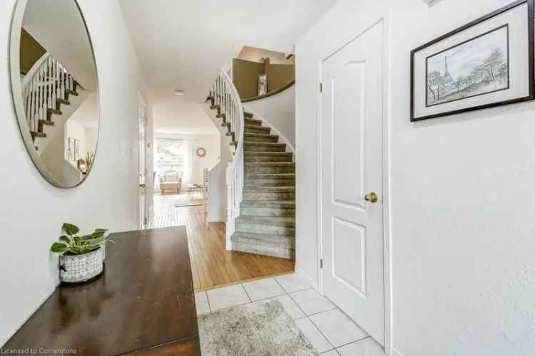 Townhouse For Sale in Hamilton, Ontario