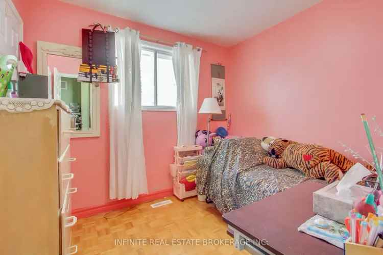 House For Sale in Toronto, Ontario