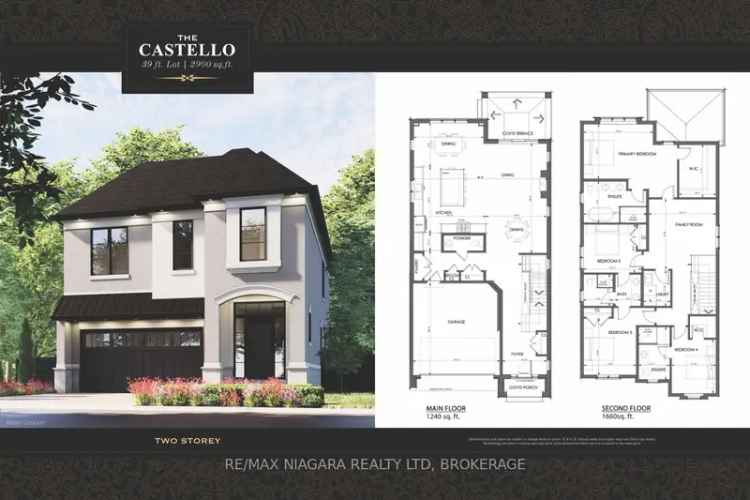 Luxury 4 1 Bed 4.5 Bath Home in Terravita Niagara Falls