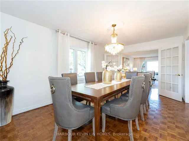 House For Sale in Richmond Hill, Ontario