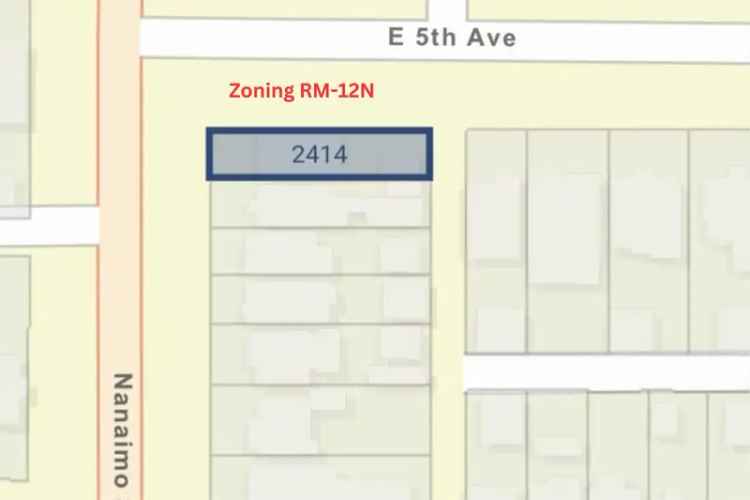 Vancouver East Renfrew House for Sale Development Opportunity