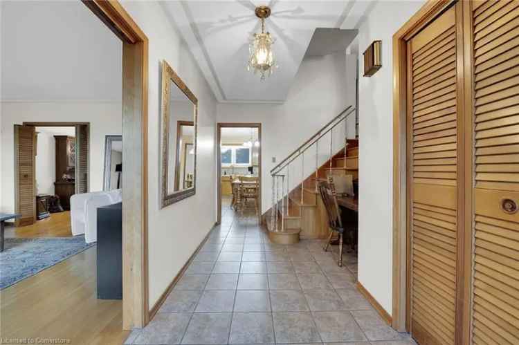 House For Sale in Toronto, Ontario