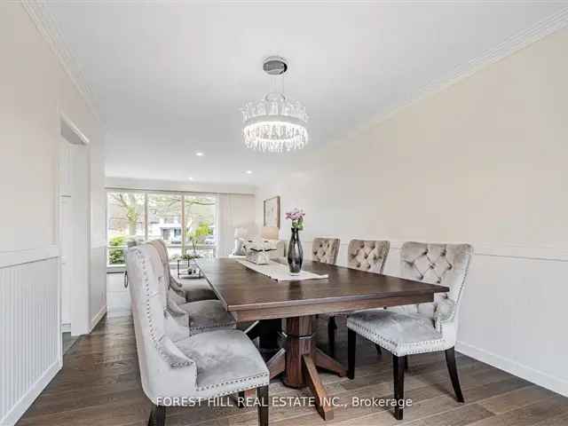 House For Sale in Toronto, Ontario