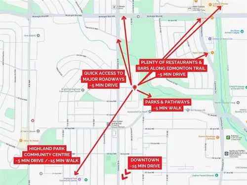 Vacant Land For Sale In Highland Park, Calgary, Alberta