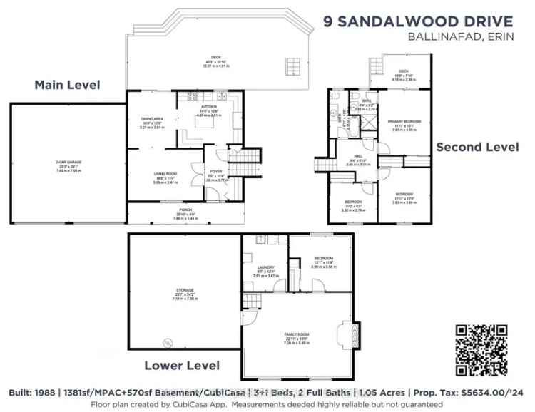 Country Living in Erin 3 1 Bedroom Home 2000 sq ft