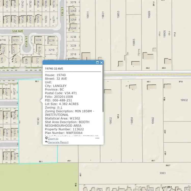 Commercial Land for sale