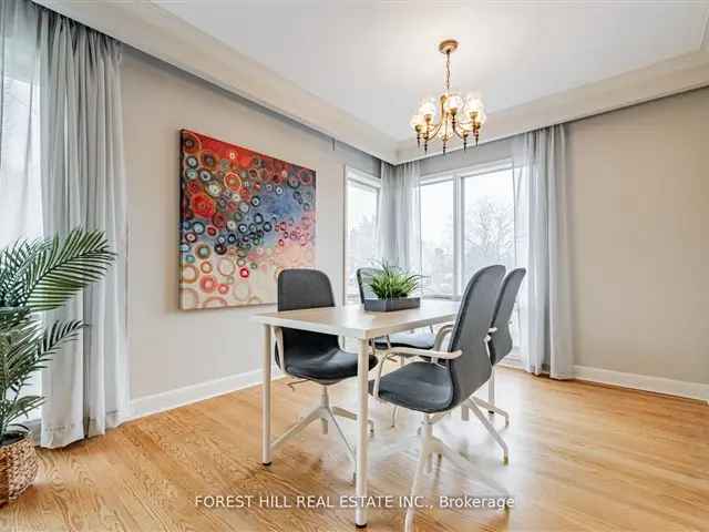 House For Sale in Toronto, Ontario