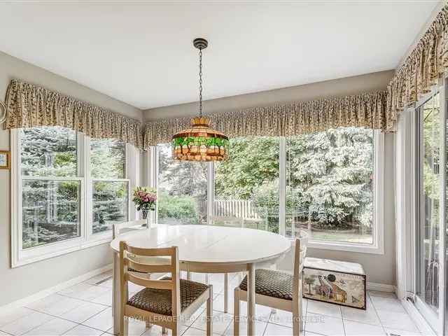 House For Sale in Oakville, Ontario