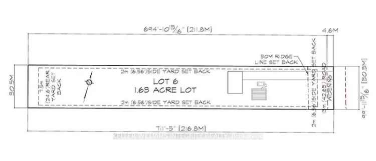 Buy Land in New Lots with No Restrictions Ready for Building