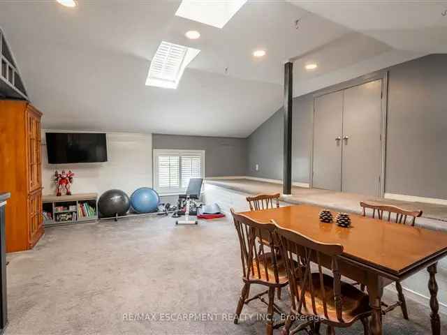 House For Sale in Burlington, Ontario