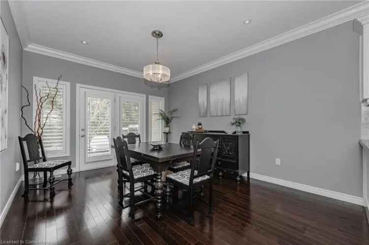 Luxury Guelph Bungalow  Private Enclave