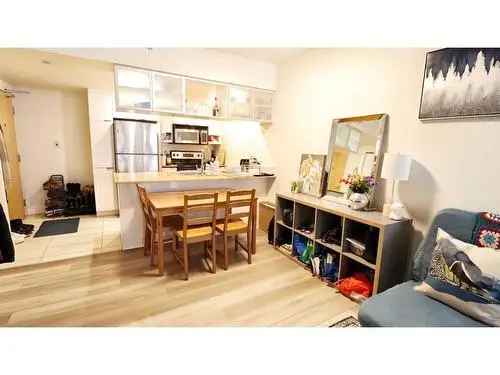 Condo For Sale In Beltline, Calgary, Alberta