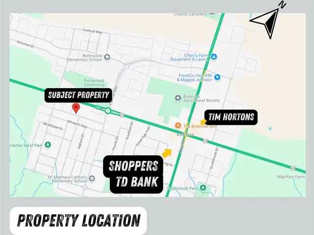 Land For Sale in Hamilton, Ontario