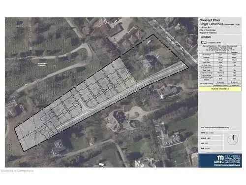 Vacant Land For Sale In Victoria Highlands, Cambridge, Ontario