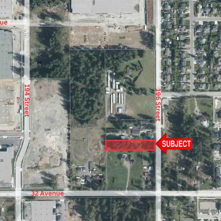 Commercial Land for sale