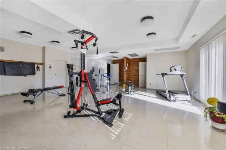 Condo For Sale in Hamilton, Ontario