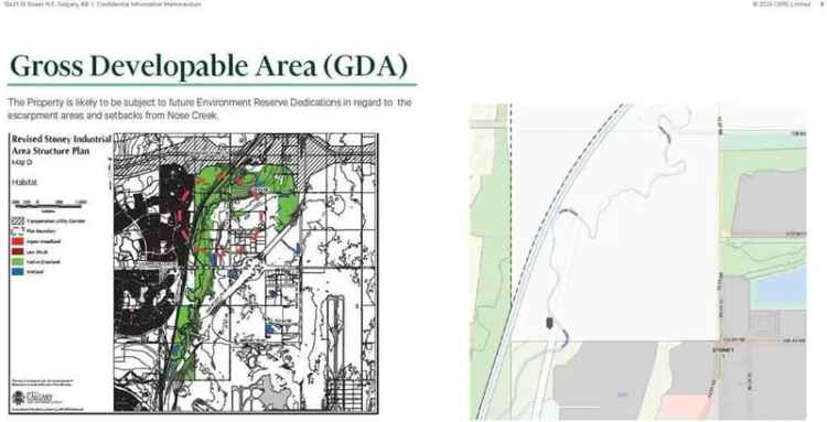 Land For Rent in Calgary, Alberta