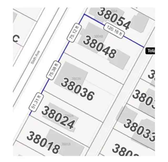 Commercial Land for sale