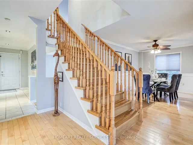 House For Sale in Georgina, Ontario