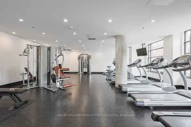 Condo For Sale in Toronto, Ontario