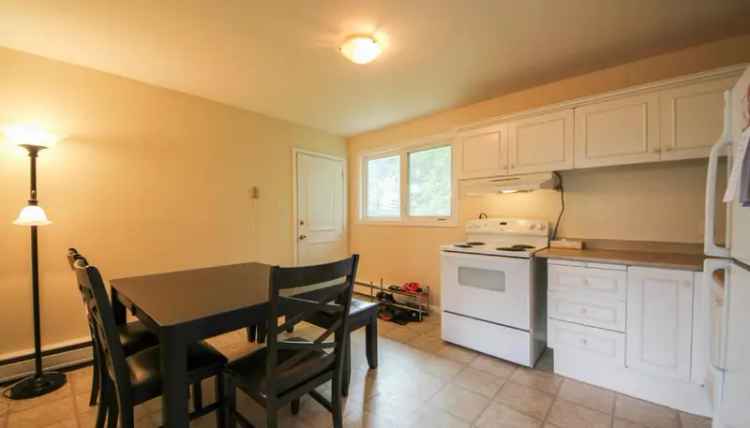 Apartment For Rent in Fredericton, Prince Edward Island