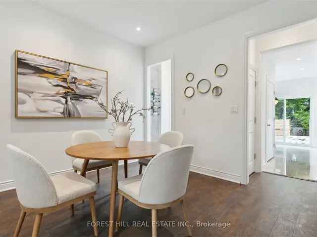 Townhouse For Sale in Toronto, Ontario