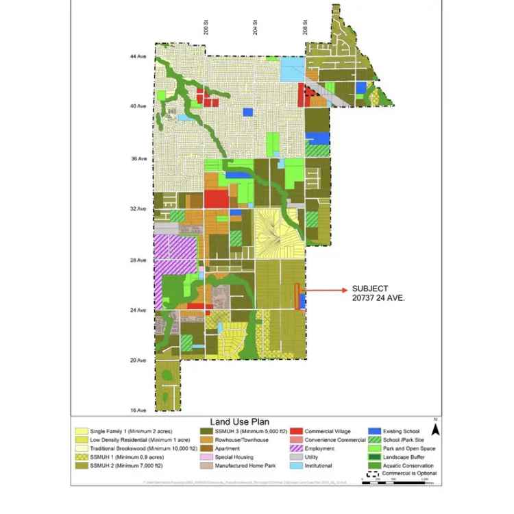 5-Acre Development Site with Renovated Rancher House