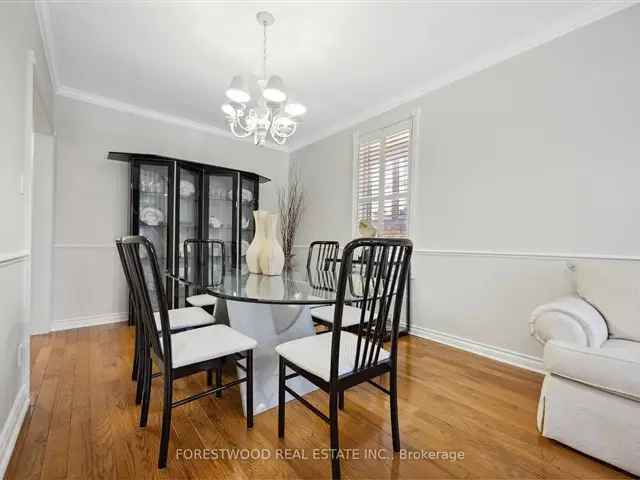 House For Sale in Toronto, Ontario