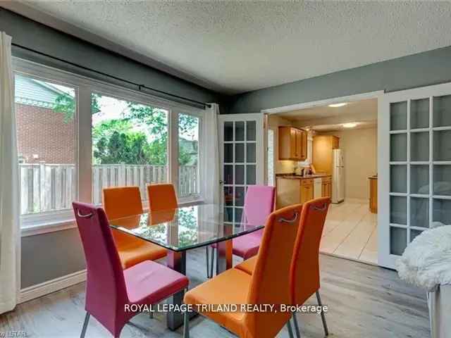 Townhouse For Sale in London, Ontario