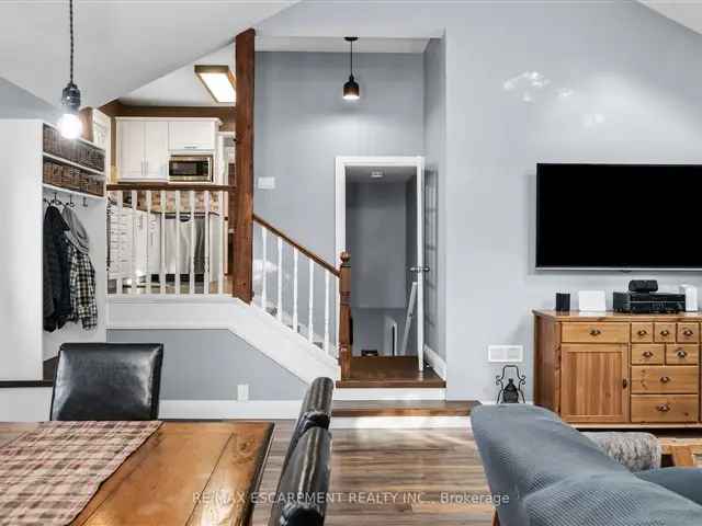 House For Sale in Hamilton, Ontario